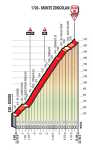 g giro20181450.jpg